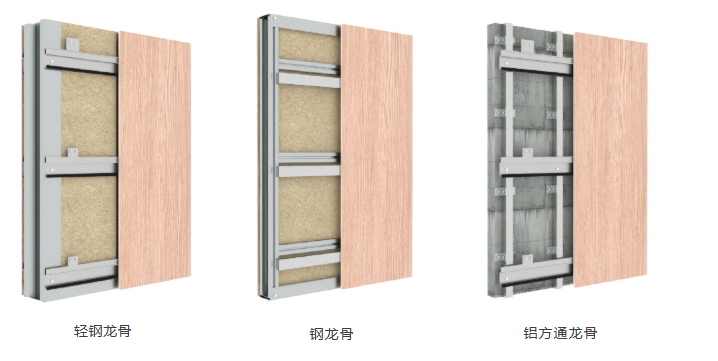 当医院新建放缓，爱克威盛亚以 “轻改造”破局