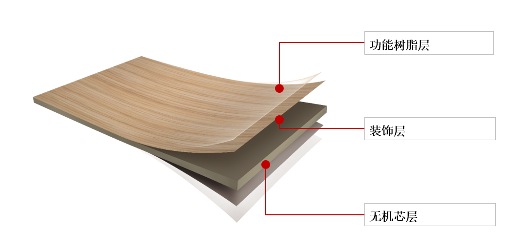爱克威盛亚洁特耐——实验室空间的“装”与“配”