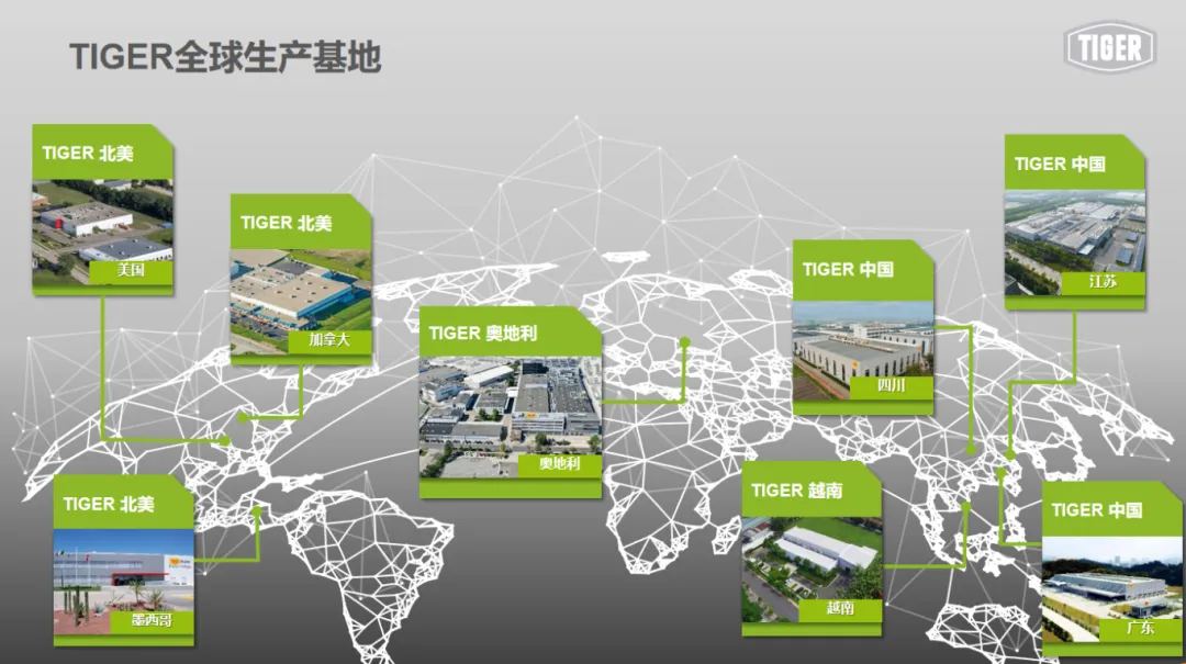 粉末涂料厂家 TIGER：全球布局筑热固性粉末涂料服务优势