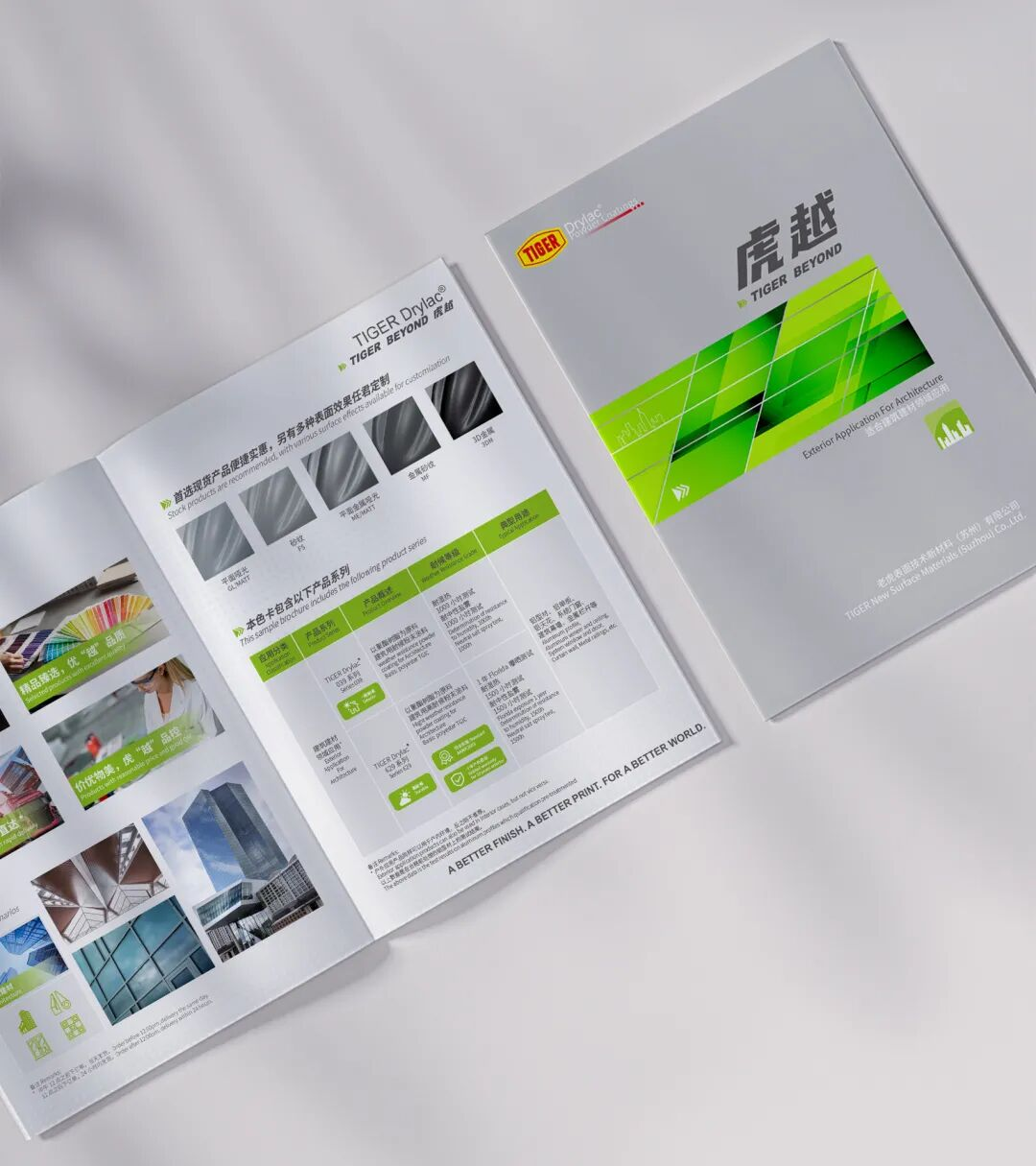 文末有礼 | TIGER BEYOND虎越产品矩阵核心