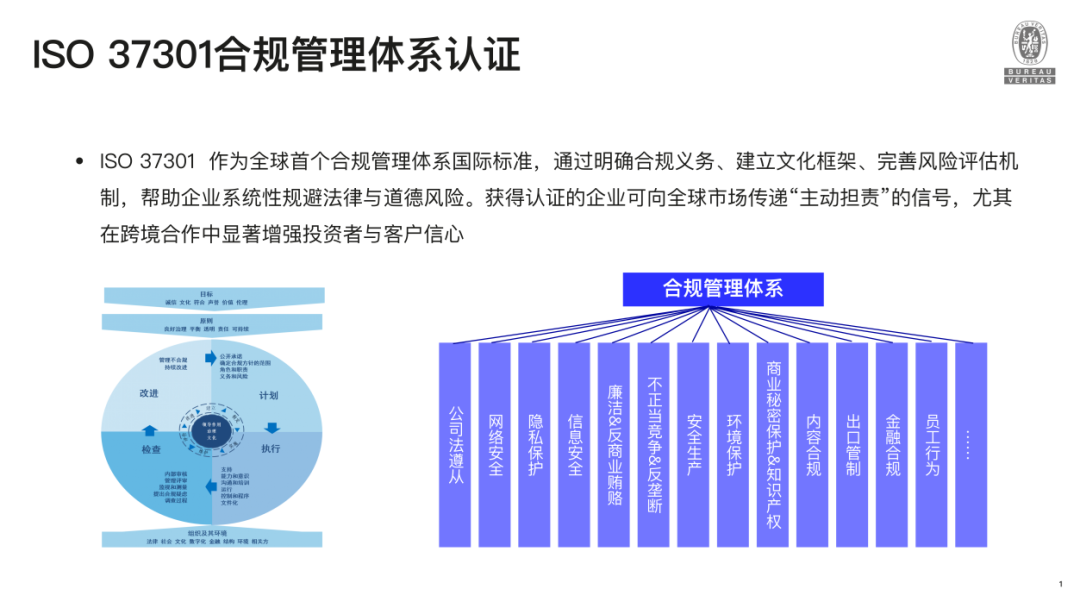 必维入选深圳首批合规三库 专业合规服务获官方权威认可